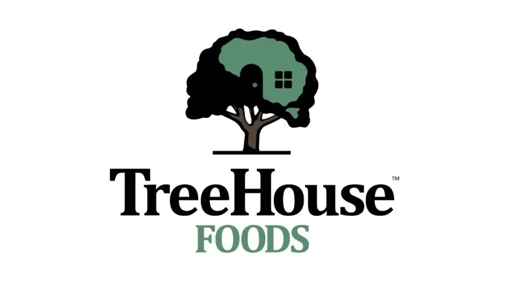TreeHouse Foods Broker Downgrade Highlights Pressure on Private Label Sector