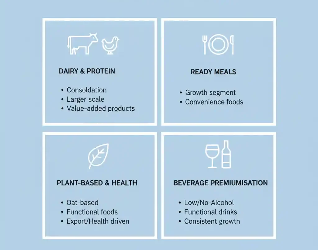 Top 10 FMCG Brands in Finland 