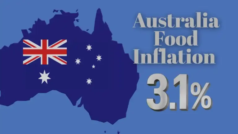 Australia Food Inflation Hits 3.1% in January 2026