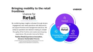 Fujitsu Launches Uvance for Retail in Japan