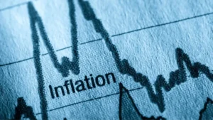 US Food Inflation Report May 2026