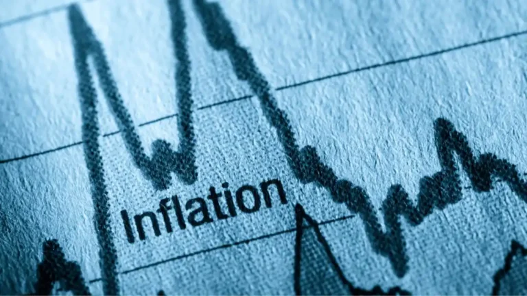US Food Inflation Report May 2026