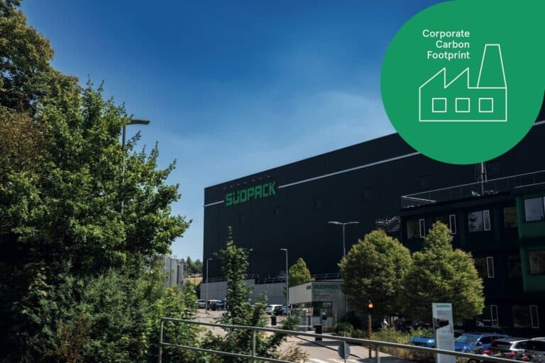 SÜDPACK production site and corporate carbon footprint graphic